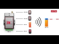 आरसी-4ओ धातु 433MHz स्वचालित गेट रिमोट कंट्रोल रिसीवर