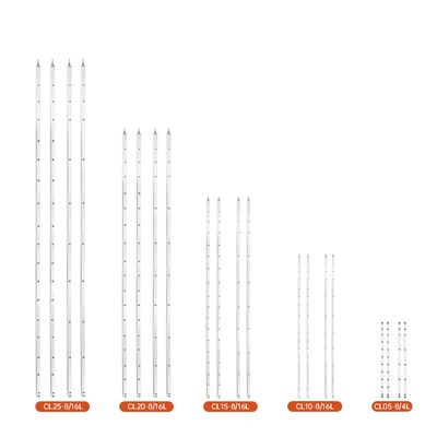 खरीदें JUTAI  Professional Safety Light Curtain - IP67 , 8/6-Beam , 24V  0.5m 1m 1.5m 2m 2.5m lenth ऑनलाइन निर्माण