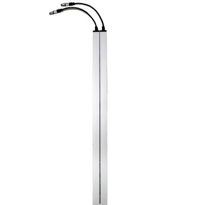 औद्योगिक द्वार अवरोध का पता लगाने के लिए तेजी से प्रतिक्रिया अवरक्त सुरक्षा प्रकाश पर्दा